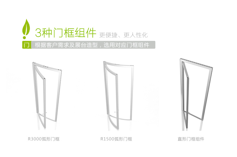 易美搭建係統門框組件